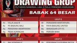 PS Kubu Raya Mengundurkan Diri di Liga 4 Piala Presiden