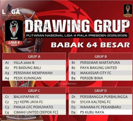 PS Kubu Raya Mengundurkan Diri di Liga 4 Piala Presiden