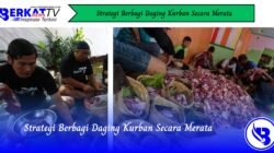 Strategi Berbagi Daging Kurban Secara Merata