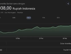 Rupiah Ambruk Lewati 18 Ribu per Dolar, IHSG Ikut Terjun Bebas
