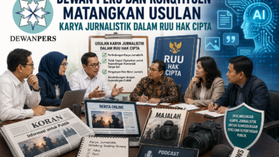 Dewan Pers dan Konstituen Matangkan Usulan Karya Jurnalistik Dalam RUU Hak Cipta