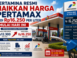 Pertamina Resmi Naikkan Harga Pertamax Jadi Rp16.250 per Liter Mulai Hari Ini