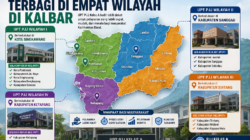 UPJJ Kelas A Terbagi di Empat Wilayah di Kalbar