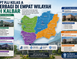 UPJJ Kelas A Terbagi di Empat Wilayah di Kalbar