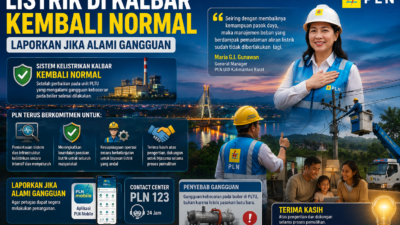 Listrik di Kalbar Kembali Normal. Laporkan Jika Alami Gangguan