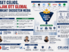 Riset CELIOS, Pajak OTT Global Perkuat Ekosistem Media