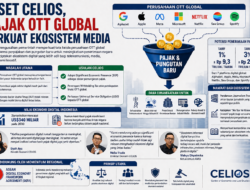 Riset CELIOS, Pajak OTT Global Perkuat Ekosistem Media