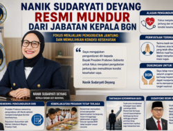 Nanik Sudaryati Deyang Resmi Mundur dari Jabatan Kepala BGN