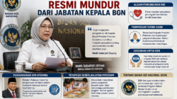 Nanik Sudaryati Deyang Resmi Mundur dari Jabatan Kepala BGN