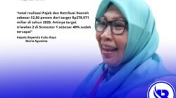 Penerimaan Pajak dan Retribusi Kubu Raya Tembus Rp150 Miliar