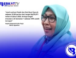 Penerimaan Pajak dan Retribusi Kubu Raya Tembus Rp150 Miliar