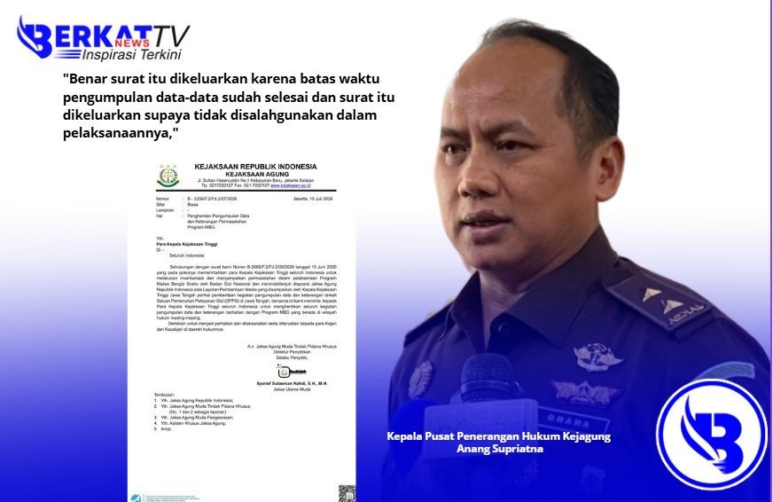 Kejati se-Indonesia Diperintahkan Hentikan Pengumpulan Data Masalah MBG