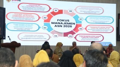 Diawasi KPK dan APH, Perangkat Daerah di Kalbar Jangan Main-Main Dengan Pengadaan Barang dan Jasa