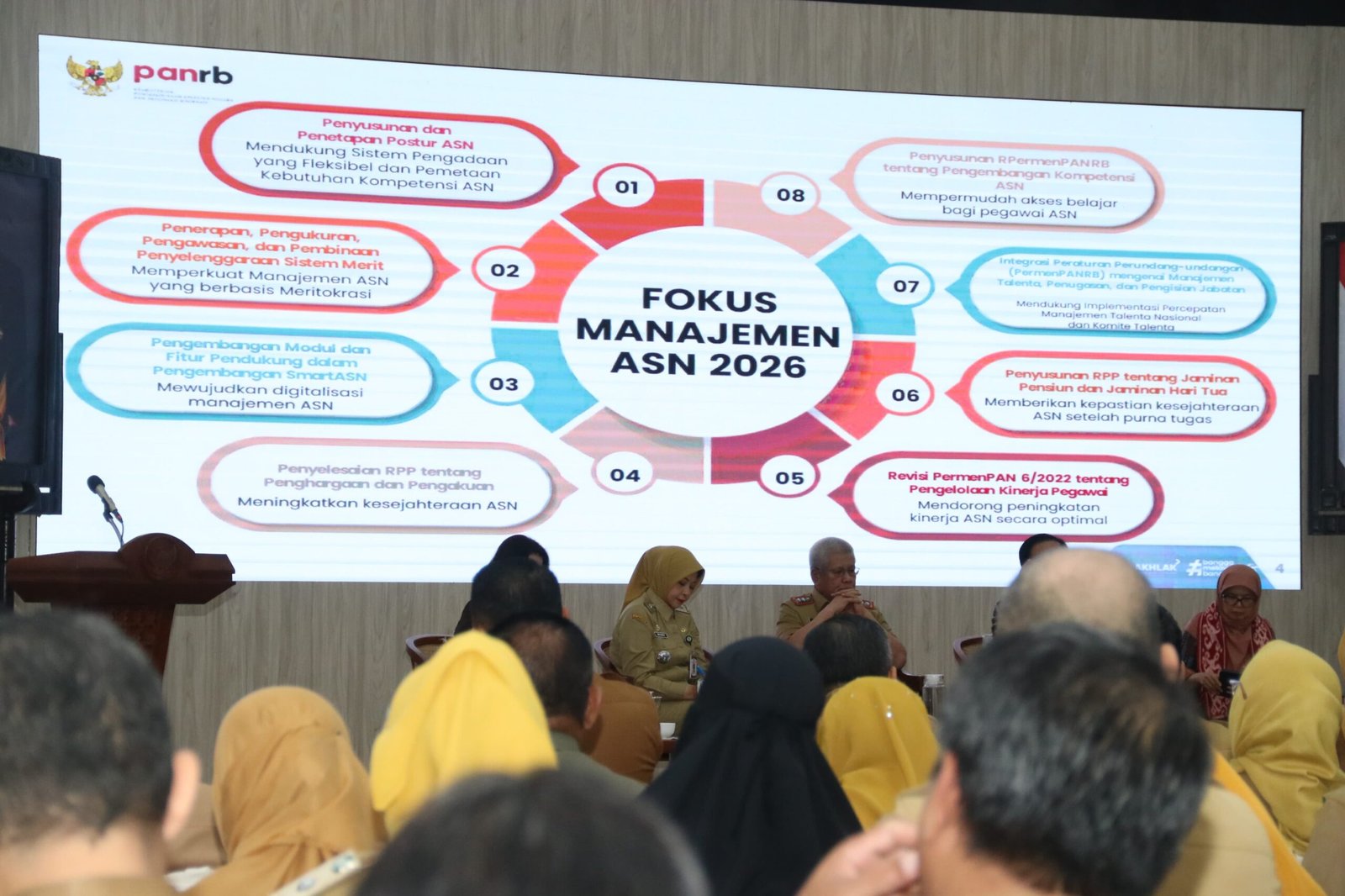 Diawasi KPK dan APH, Perangkat Daerah di Kalbar Jangan Main-Main Dengan Pengadaan Barang dan Jasa
