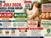 Mulai 15 Juli 2026, Harga Ayam Hidup Ditetapkan Rp19.500 dan Telur Rp24.000