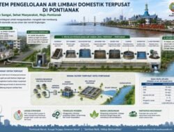 Proyek Sistem Pengelolaan Air Limbah Pontianak Telan Anggaran Rp1,7 Triliun
