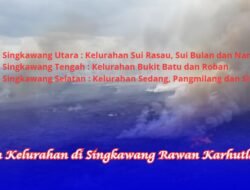 Delapan Kelurahan di Singkawang Rawan Karhutla