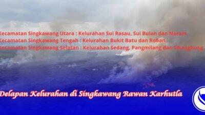 Delapan Kelurahan di Singkawang Rawan Karhutla