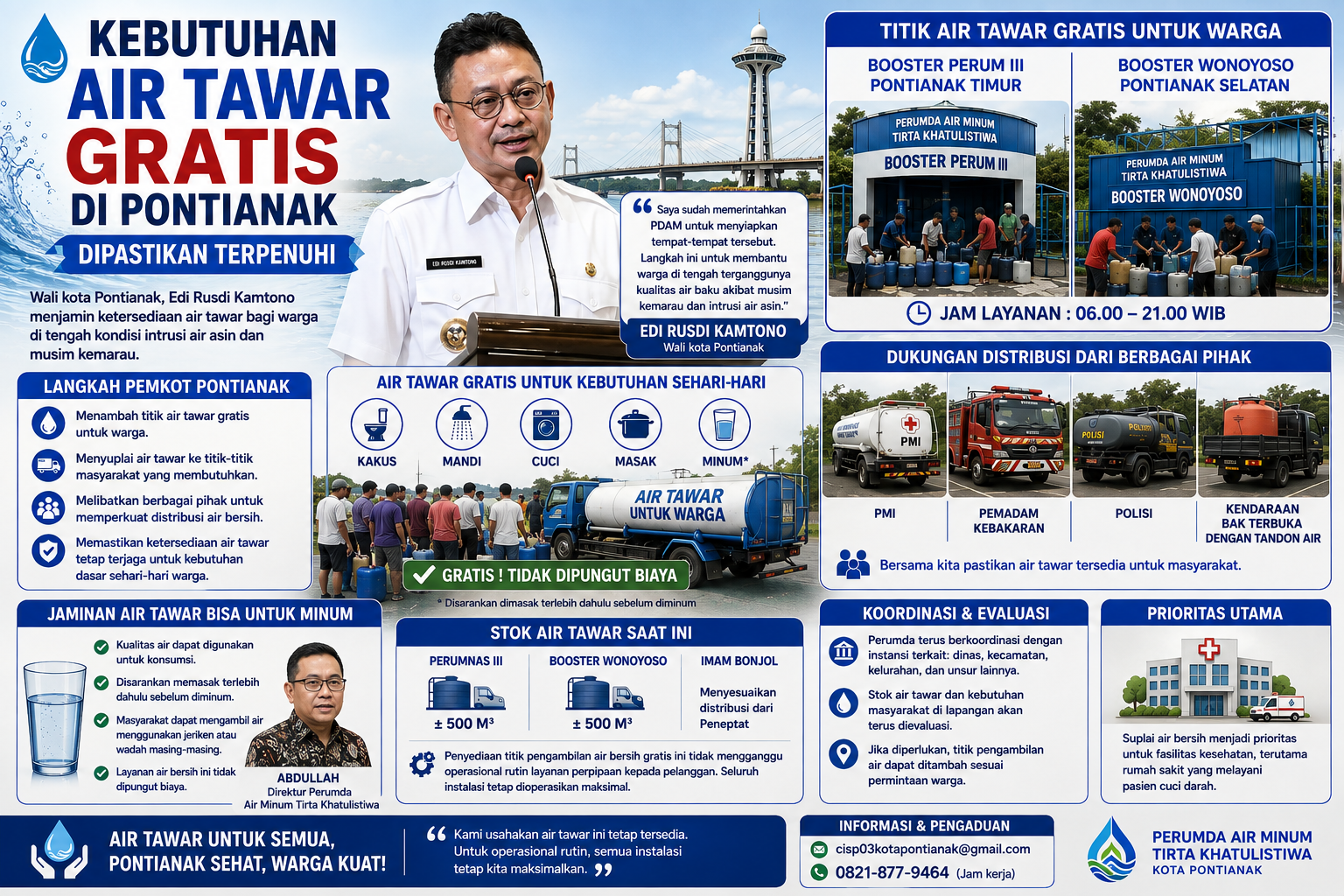 Kebutuhan Air Tawar Gratis di Pontianak Dipastikan Terpenuhi