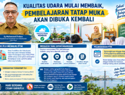 Kualitas Udara Mulai Membaik, Pembelajaran Tatap Muka akan Dibuka Kembali