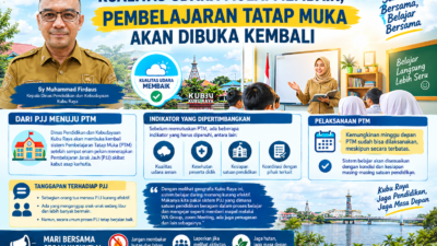 Kualitas Udara Mulai Membaik, Pembelajaran Tatap Muka akan Dibuka Kembali