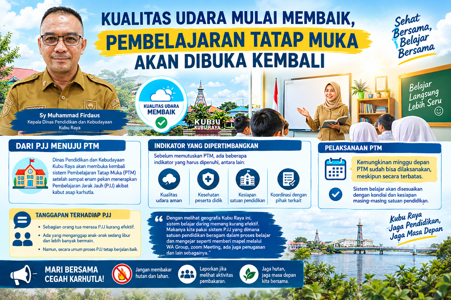 Kualitas Udara Mulai Membaik, Pembelajaran Tatap Muka akan Dibuka Kembali