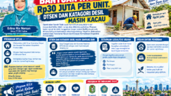 Bantuan RTLH Rp30 Juta per Unit. DTSEN dan Kategori Desil Masih Kacau