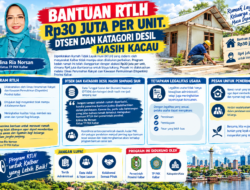 Bantuan RTLH Rp30 Juta per Unit. DTSEN dan Kategori Desil Masih Kacau