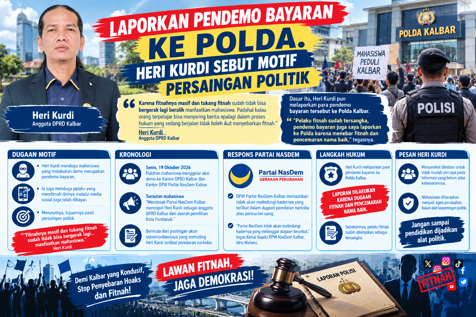 Laporkan Pendemo Bayaran ke Polda. Heri Kurdi Sebut Motif Persaingan Politik