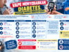 Vape Menyebabkan Diabetes. Waspadai Narasi Industri Rokok