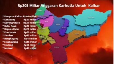 Kalbar Dapat Anggaran Karhutla Rp205 Miliar. 10 Kepala Daerah Harus Transparan