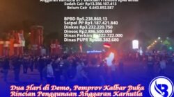 Dua Hari di Demo, Pemprov Kalbar Buka Rincian Penggunaan Anggaran Karhutla