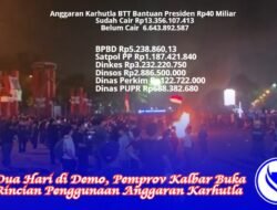 Dua Hari di Demo, Pemprov Kalbar Buka Rincian Penggunaan Anggaran Karhutla