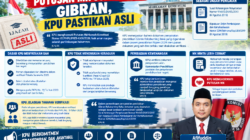 Putusan MK Soal Ijazah Gibran, KPU Pastikan Asli