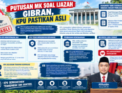 Putusan MK Soal Ijazah Gibran, KPU Pastikan Asli