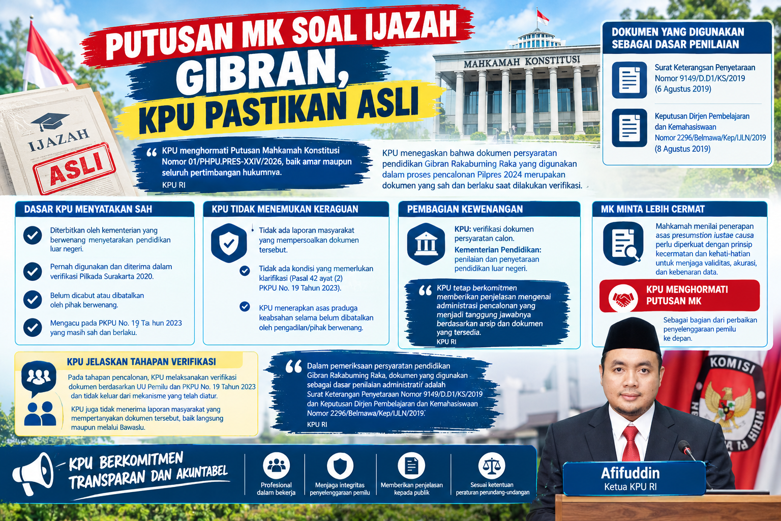 Putusan MK Soal Ijazah Gibran, KPU Pastikan Asli
