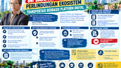 Ini Dampak Perpres Perlindungan Ekosistem Transportasi Berbasis Platform Digital