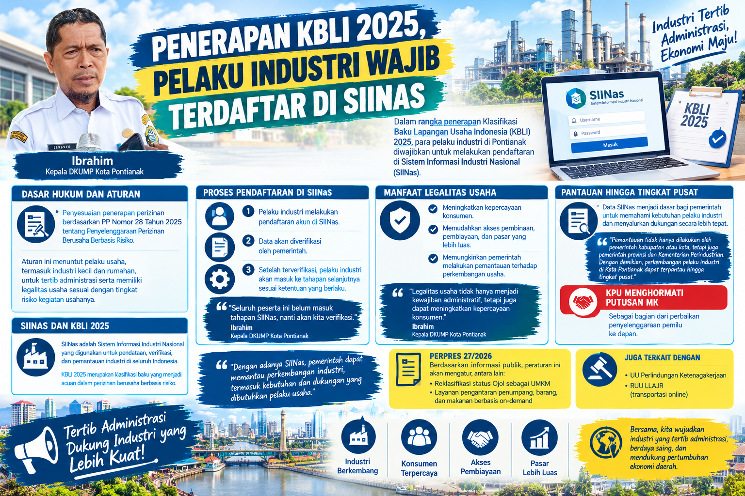 Penerapan KBLI 2025, Pelaku Industri Wajib Terdaftar di SIINas